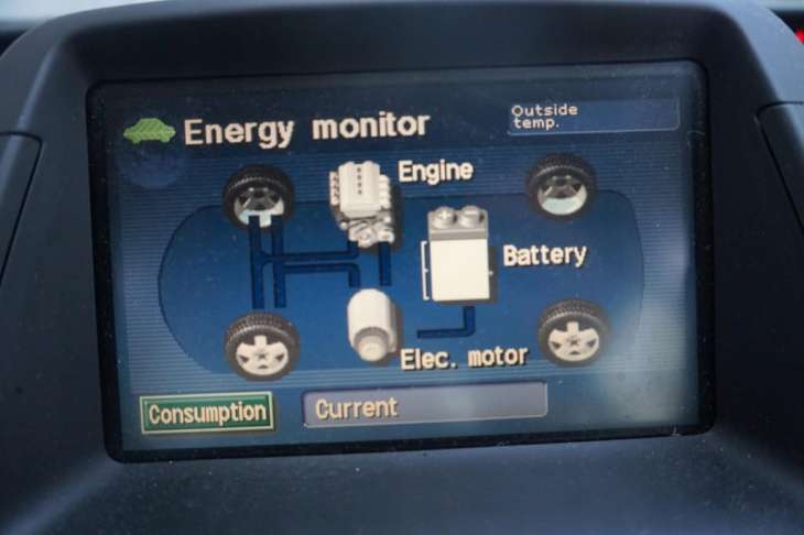 Toyota Prius II Wyświetlacz Nawigacja Gps 86110-47081 - Image 2